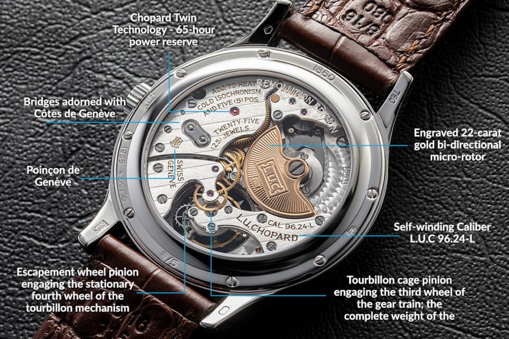 Introducing the Chopard L.U.C 1860 Flying T Special Revolution