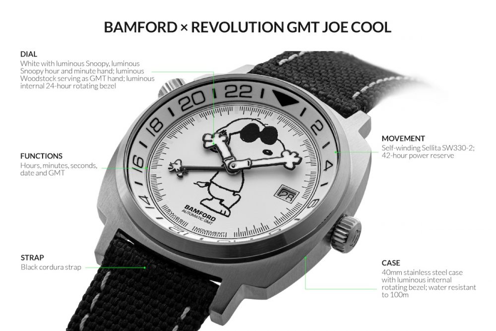 My Favourite Pieces: George Bamford on watches that make him smile