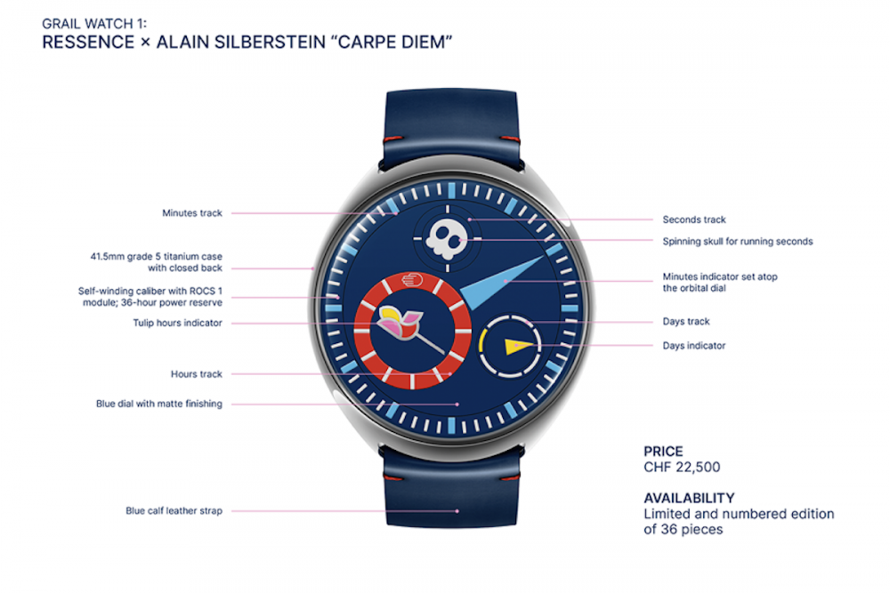 Sold at Auction: GRAIL WATCH 1: RESSENCE X ALAIN SILBERSTEIN CARPE